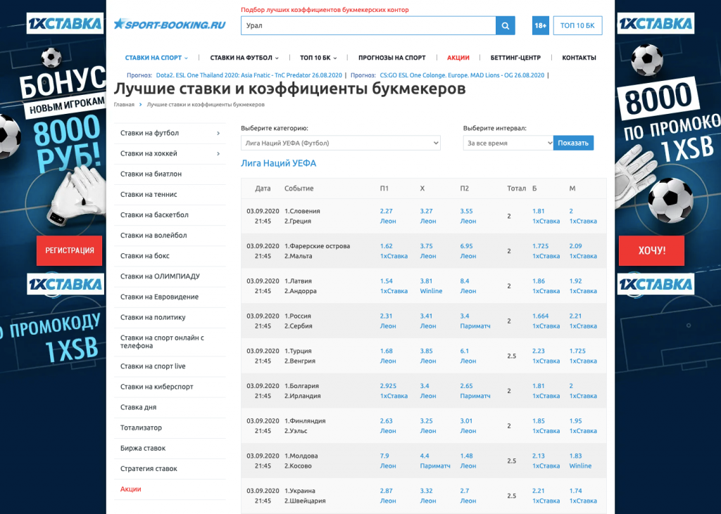 букмекерская контора лучшие коэффициенты букмекерская контора лучшие коэффициенты