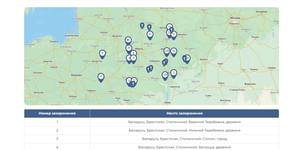 Карта с нанесенными на нее местами захоронений