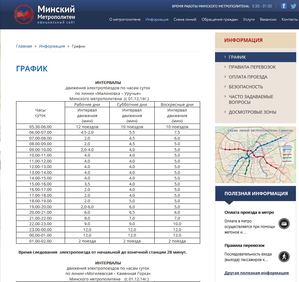 Метрополитен