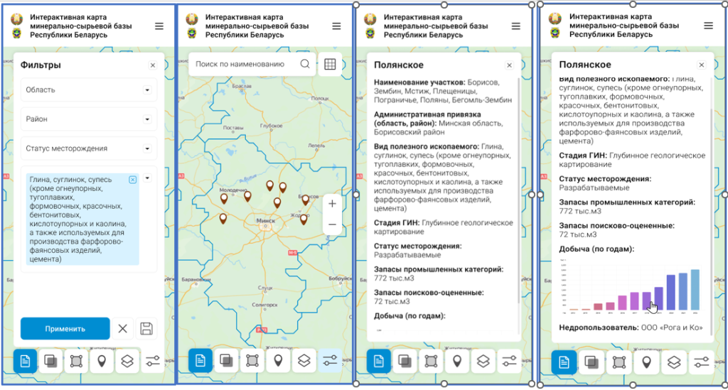 Разработка интерактивной карты состояния минерально-сырьевой базы Республики Беларусь для РУП «Белгосгеоцентр». Обновленный дизайн, расширенные функции и высокая производительность на базе 1С-Битрикс.