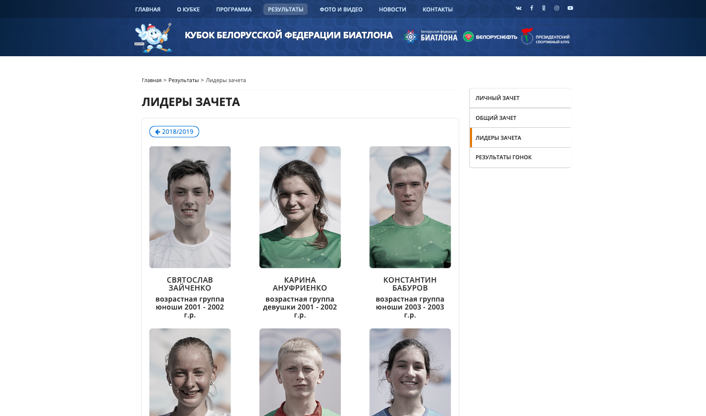 Лидеры зачета