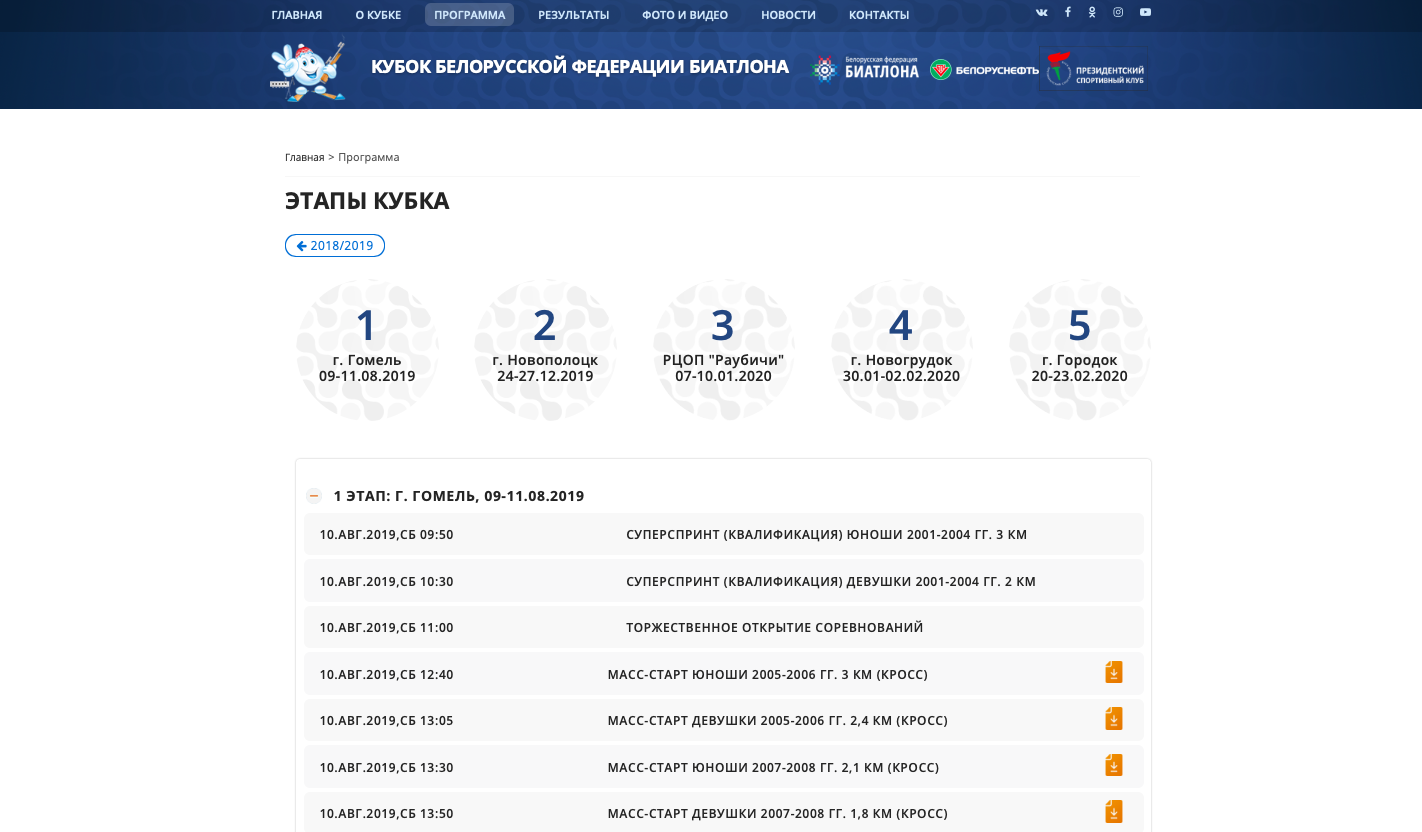 Этапы Кубка